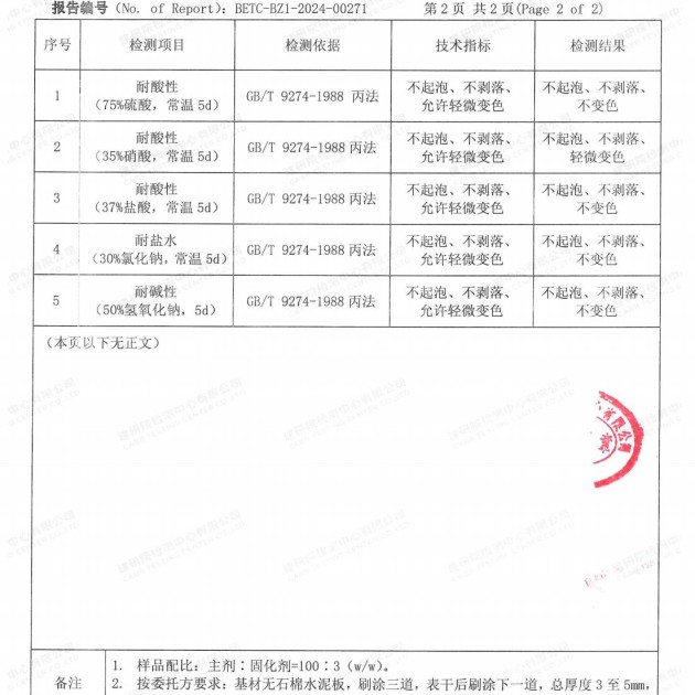 平顶山重防腐地坪,平顶山超强耐腐蚀涂料产品图4